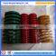 high quality mould spring