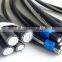 factory cheapest price for power cable