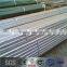 High Quality Galvanized Square Steel Tube Price