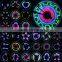 Bike Wheel LED Lights Spoke Light Rim Light RGB 48 LEDs 48 Patterns