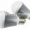 Professional e17 led light bulb with CE