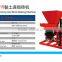 QT1-15 Interlocking soil brick making machine