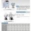 plastic material vacuum plastic auto loaders