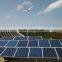 home solar systems