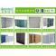 High quality Disposable panel filters by panel types and pleated types