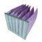 Pocket Filter / Air Filter (F5, F6, F7, F8, F9)/bag filter