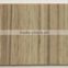 1mm fireproof board decoration material for kitchen furniture
