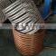 2015 pressurized heat pipe solar heater collector