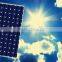 300w solar panels size:1956*992*40mm