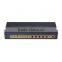 3 Port 4K 3D HDMI Audio Extractor HDMI/ARC Switch