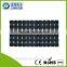 Mono Solar Panel (10W~300W)