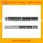 WS-C3850-24U-E UPOE 24Port Managed Switch