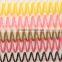 Plastic spiral coil for book binding