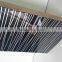 High polymer composite board --- UV coated pvc mdf for cabinet /furniture