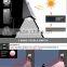 Yardshow Solar Powered LED Motion Sensor Outdoor Light for Garden Backyard