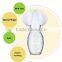 breast pump/breast milk collector/pacifier clip