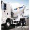 Haomei Concrete Truck Mixer
