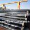 China manufacturer ASTM A106 GR.B SCH40 SCH80 seamless carbon steel pipe BE OR PE