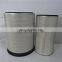 Dust removal filter cartridge Excavator truck air filter P182039
