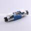 FD10 flow-distributing synchronous valve