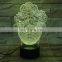 3D Lamp The Vase Battery Powered Color Changing With Touch Sensor Visual Light Effect Led Night Lamp
