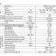 YZC-526 100kg Hook scale S Load Cell