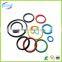 Customized different sizes silicone o ring manufacturer