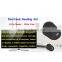 New Arrival Mouse Shape Low Vision Eletronic Magnifier 10x Magnifier