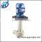 Hot sale Acid submerged circulation water pump prices With High Quality