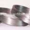 Hafnium Wire with 99.95%/99.98%/99.9% puruty