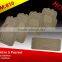 Factory direct sales hot selling pvc material car mat/car floot mat