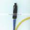 MU fiber optic connecter kits