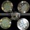 RGB Underwater Led Light