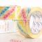 Cheap price waterproof adhesive tape clear