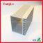 extrusion aluminum enclosure box