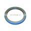 European heavy truck parts wheel hub oil seal for SCANIA 1392708 1318388 2057586 1740992 1489047 1502384 1502385