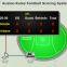Aussie-Rules Football Scoring System