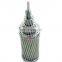Hot Sale! CHINA best price 18+1/24+7/26+7/30+7 ACSR bare conductor