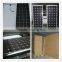 IP65 outdoor how to make and install 60w led solar street light