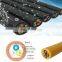 1.9kv 3.3kv 16mm 35mm2 4 core 5 core water resistant power cable rubber flexible cable