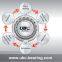 UBC Precision Bearing Manufacturing Co., Ltd.