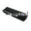 Wireless DMX LED Stage Light Controller
