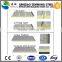 mytest sandwich panel
