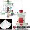 Songshan raymond mill spare parts
