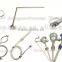 Industrial Usage and Thermocouple
