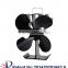 Air heater activated heat fan for wood /pellet /gas stove