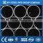 Steel Pipe Products You Can Import From China