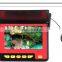 Best Underwater Fishing Surveillance Video Camera Monitor System