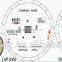 2 core fiber FTTH drop cable G657A ,ftth drop optic fiber cable