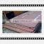 Largest selection of Flat Bar